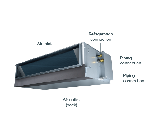 Ducted Ultra Air Con 16kW labelled parts indoor unit